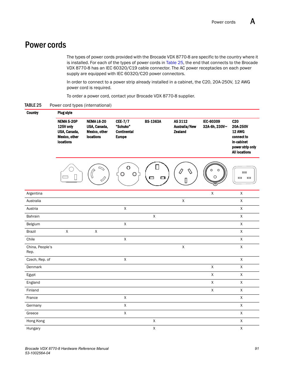 Power cords, Table 25 | Brocade VDX 8770-8 Hardware Reference Manual User Manual | Page 111 / 136