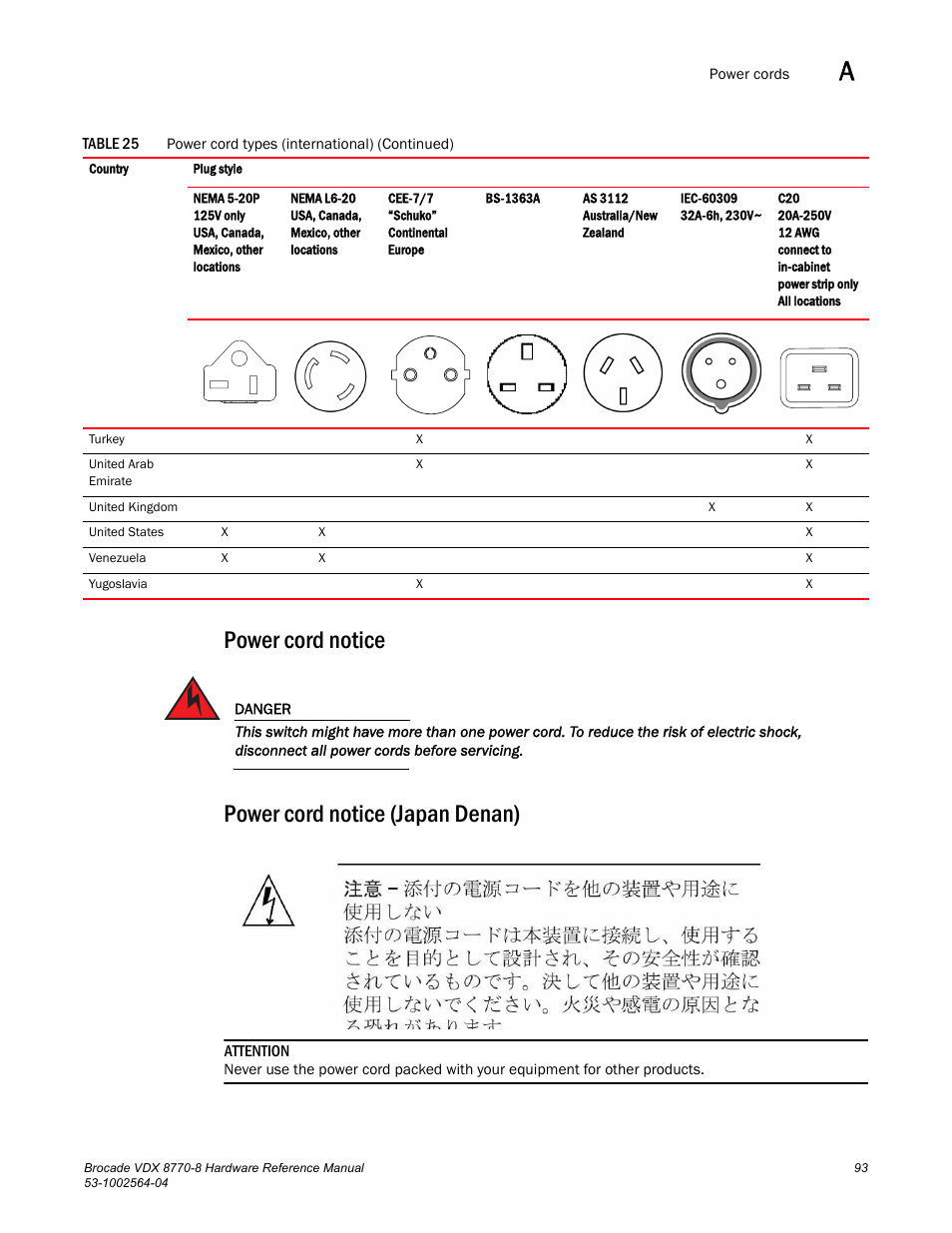 Power cord notice, Power cord notice (japan denan) | Brocade VDX 8770-8 Hardware Reference Manual User Manual | Page 113 / 136