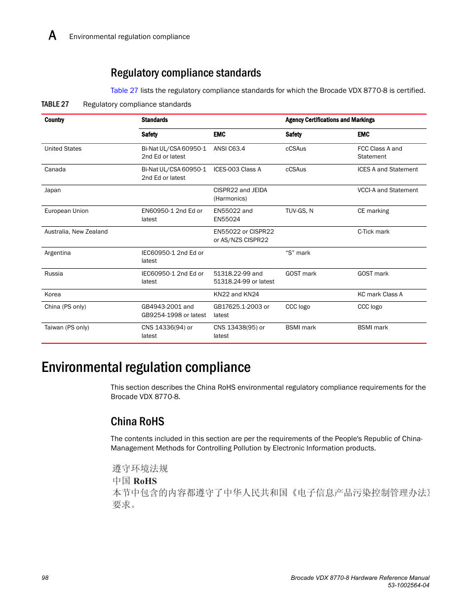Regulatory compliance standards, Environmental regulation compliance, China rohs | Table 27 | Brocade VDX 8770-8 Hardware Reference Manual User Manual | Page 118 / 136