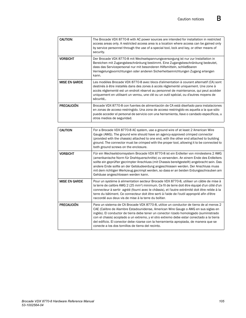 Brocade VDX 8770-8 Hardware Reference Manual User Manual | Page 125 / 136