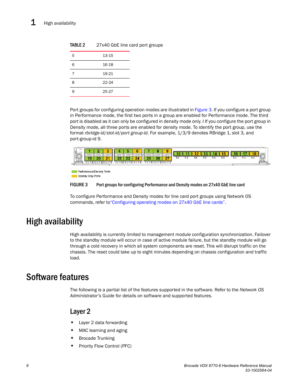 High availability, Software features, Layer 2 | Figure 3, Port groups for | Brocade VDX 8770-8 Hardware Reference Manual User Manual | Page 28 / 136