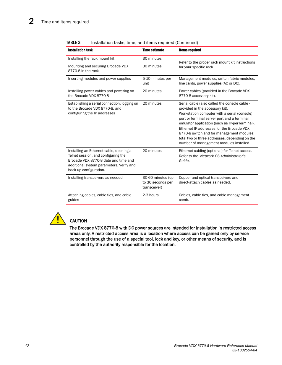 Brocade VDX 8770-8 Hardware Reference Manual User Manual | Page 32 / 136