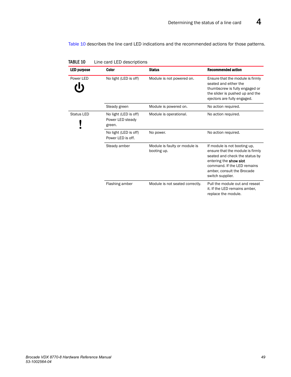 Table 10 | Brocade VDX 8770-8 Hardware Reference Manual User Manual | Page 69 / 136