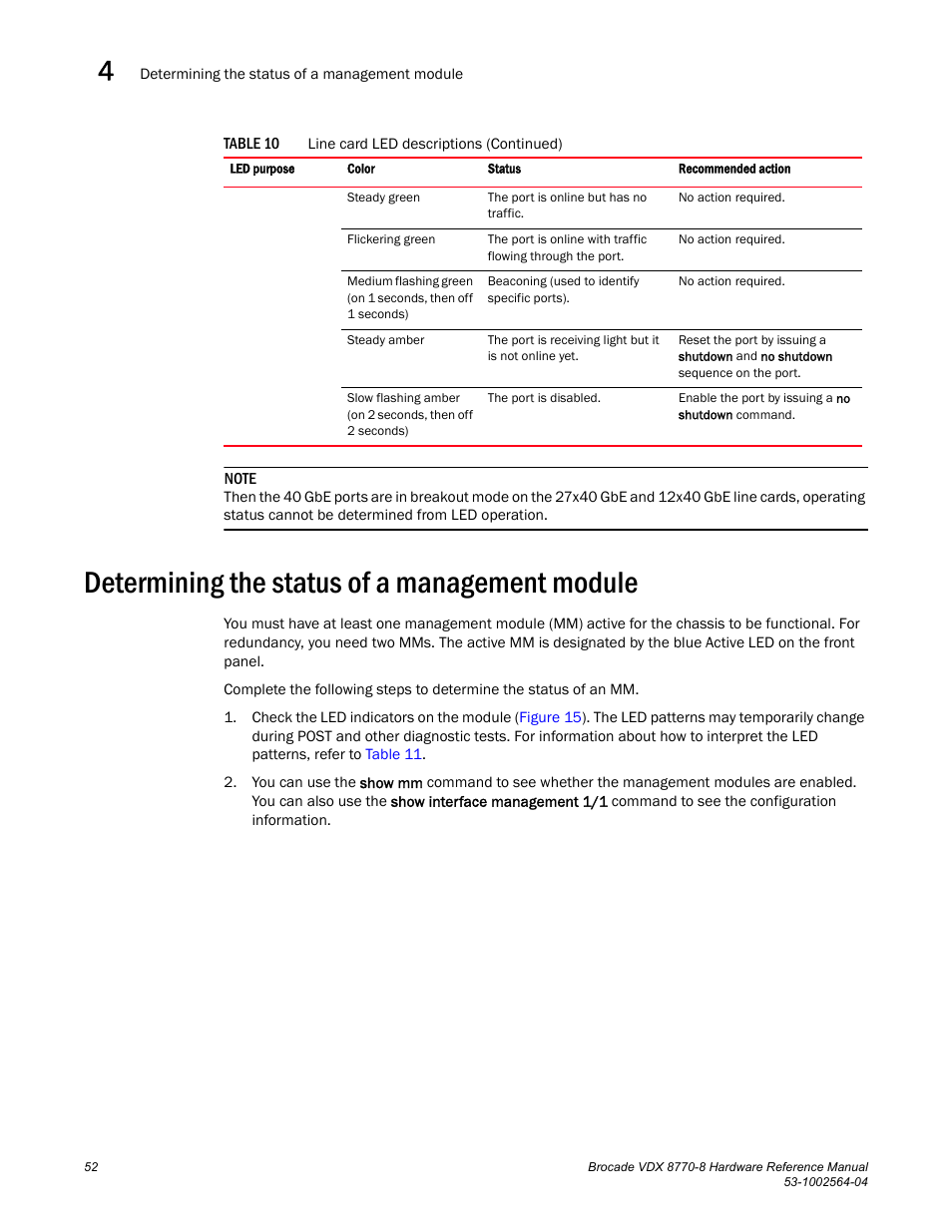 Determining the status of a management module | Brocade VDX 8770-8 Hardware Reference Manual User Manual | Page 72 / 136