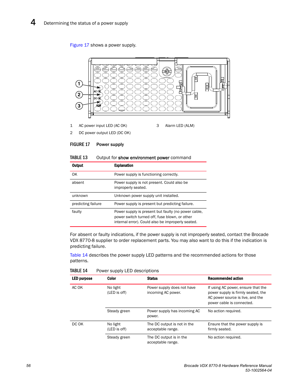 Figure 17, Power supply, Table 13 | Table 14 | Brocade VDX 8770-8 Hardware Reference Manual User Manual | Page 76 / 136
