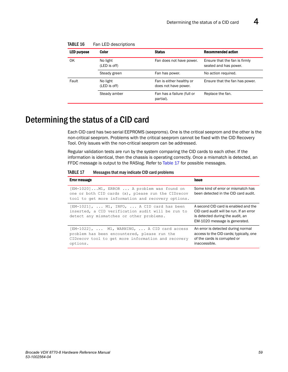 Determining the status of a cid card, Table 16, Table 17 | Brocade VDX 8770-8 Hardware Reference Manual User Manual | Page 79 / 136