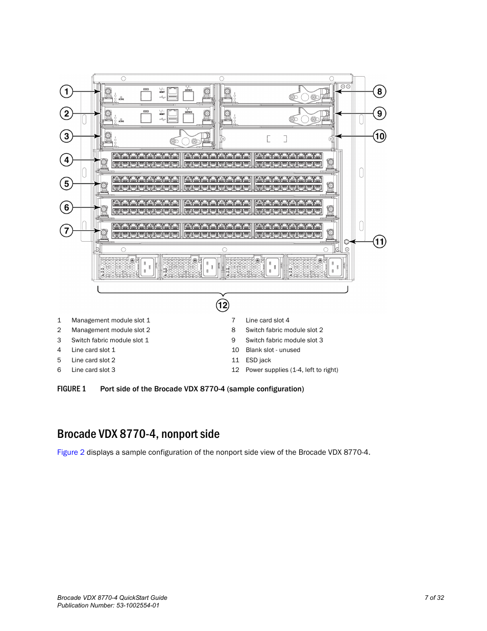 Brocade vdx 8770-4, nonport side | Brocade VDX 8770-4 QuickStart Guide User Manual | Page 7 / 32