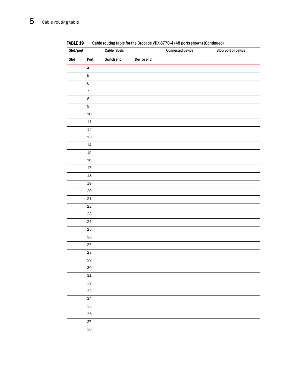 Brocade VDX 8770-4 Hardware Reference Manual User Manual | Page 100 / 132