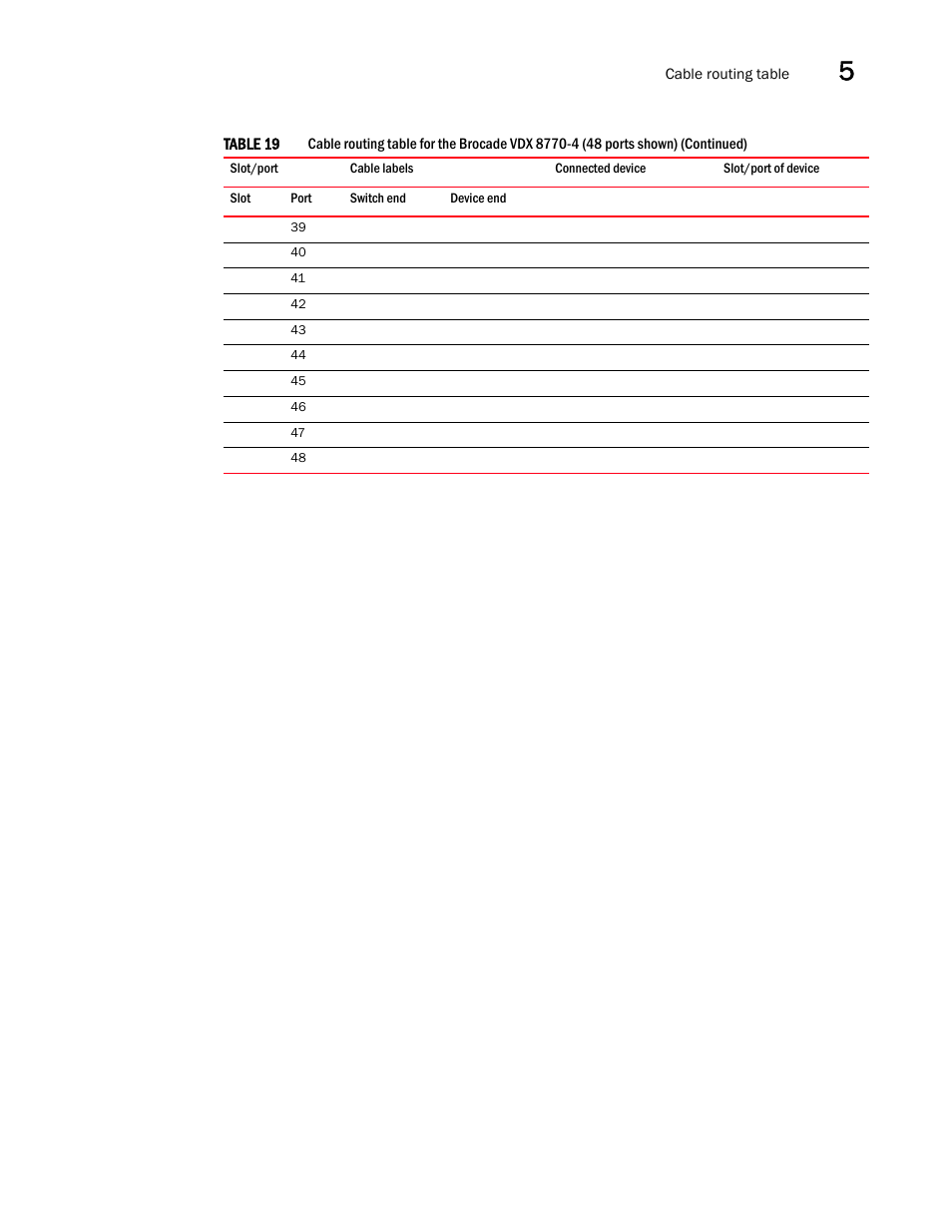 Brocade VDX 8770-4 Hardware Reference Manual User Manual | Page 101 / 132