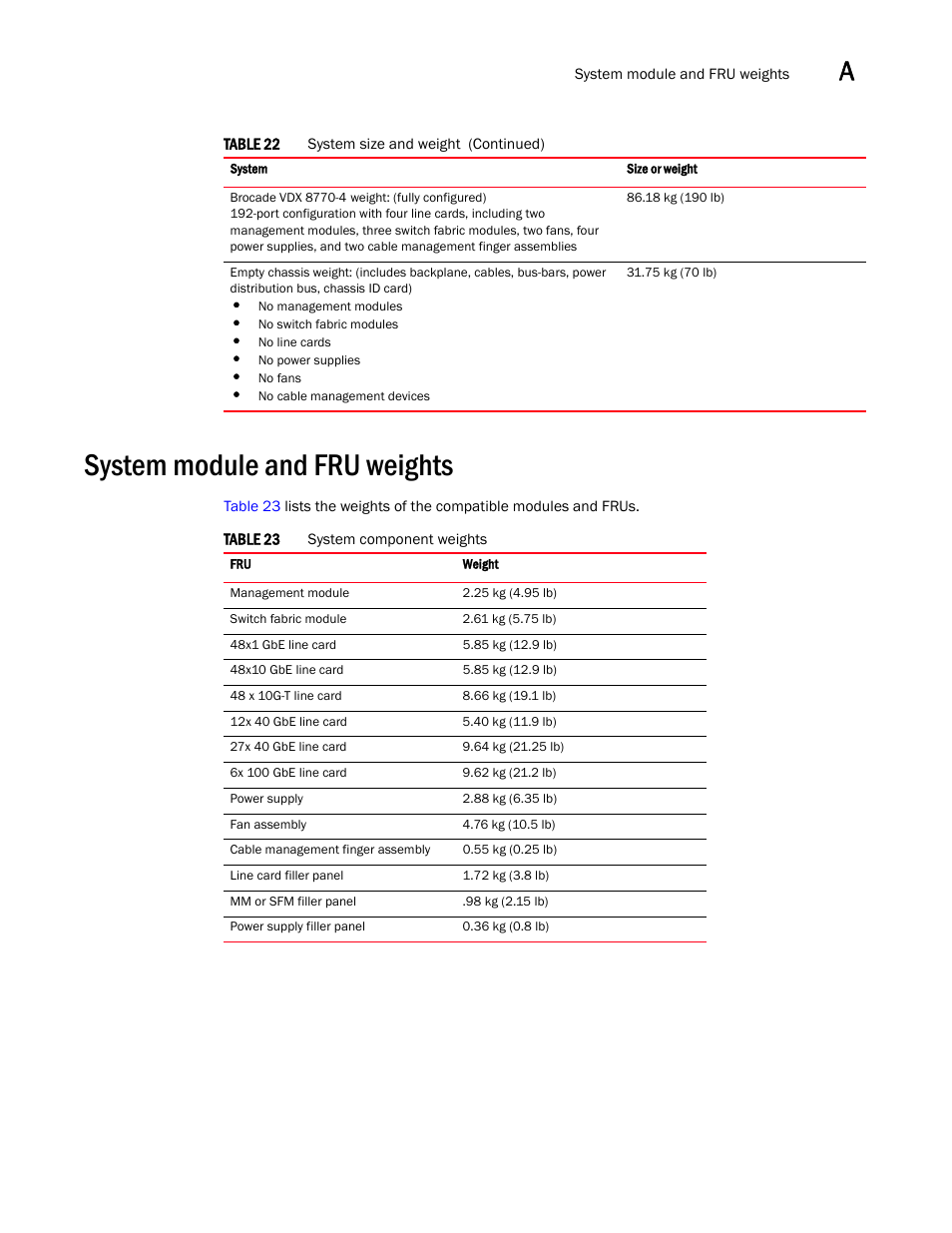 System module and fru weights, Table 23 | Brocade VDX 8770-4 Hardware Reference Manual User Manual | Page 105 / 132