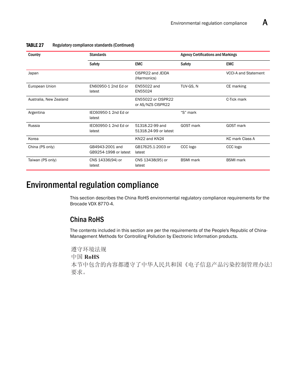 Environmental regulation compliance, China rohs | Brocade VDX 8770-4 Hardware Reference Manual User Manual | Page 115 / 132