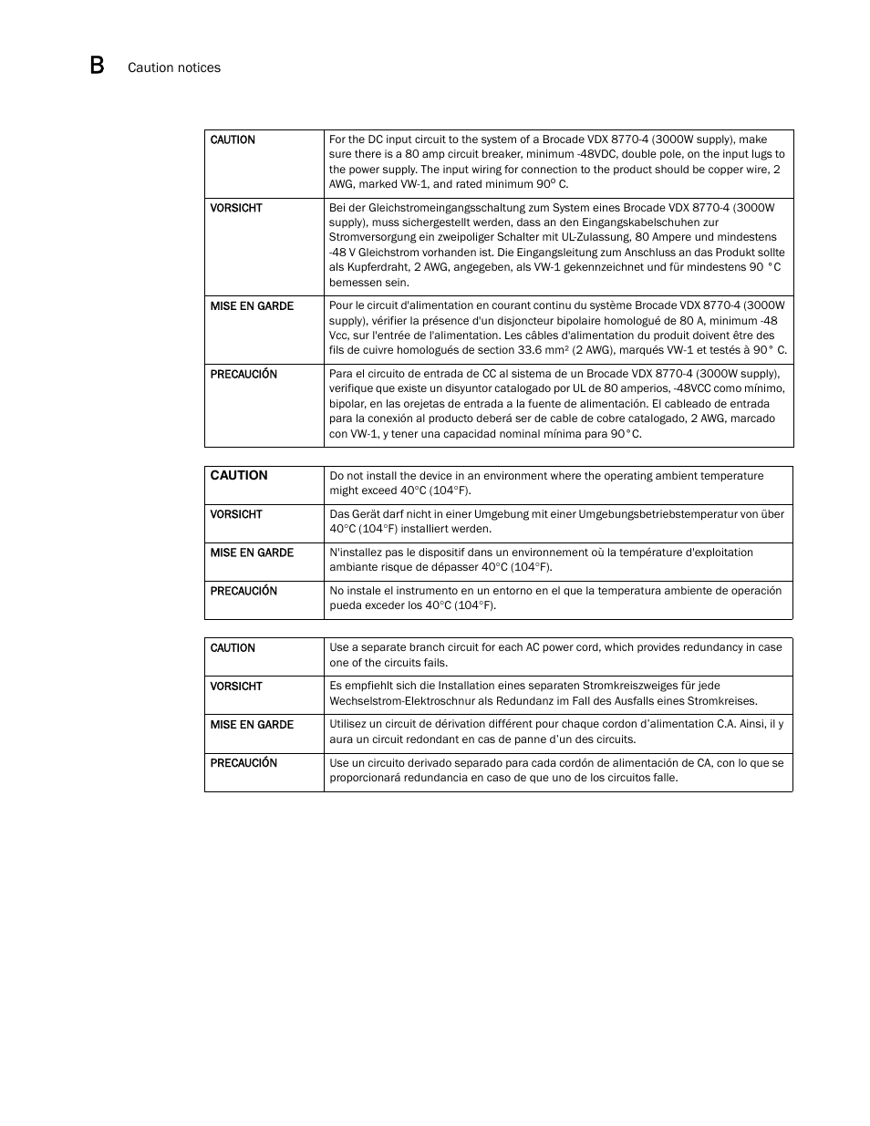 Brocade VDX 8770-4 Hardware Reference Manual User Manual | Page 120 / 132