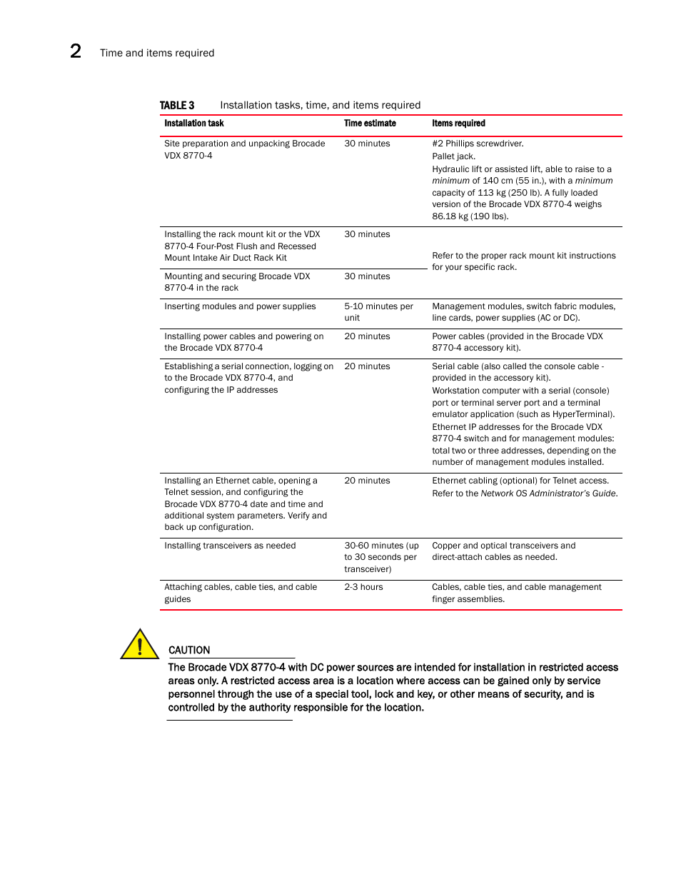 Table 3 | Brocade VDX 8770-4 Hardware Reference Manual User Manual | Page 34 / 132