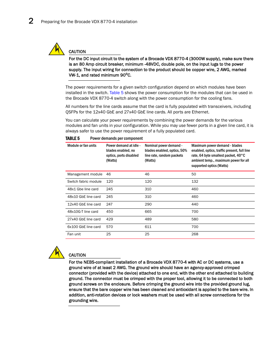 Table 5 | Brocade VDX 8770-4 Hardware Reference Manual User Manual | Page 38 / 132