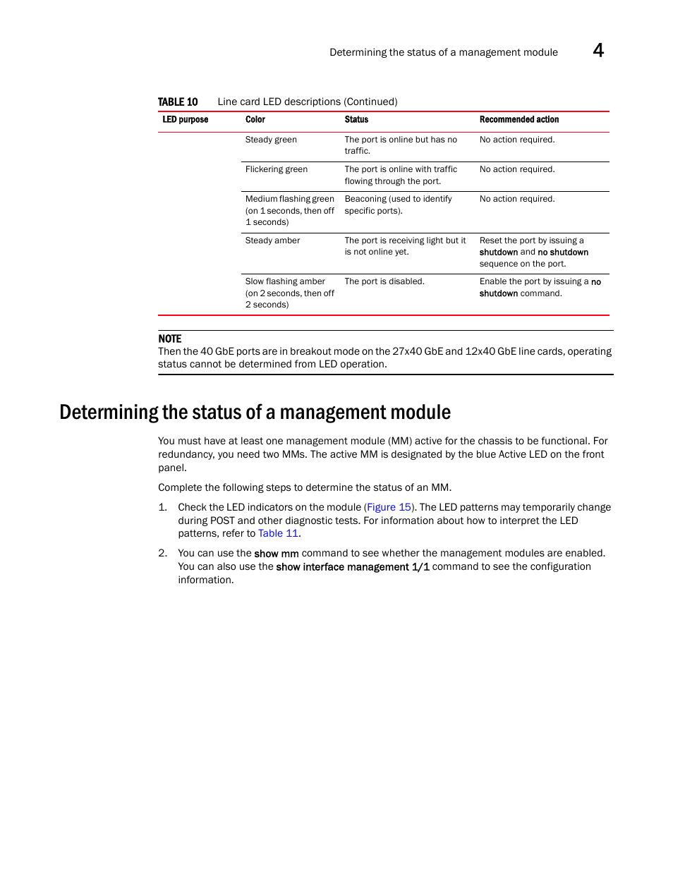 Determining the status of a management module | Brocade VDX 8770-4 Hardware Reference Manual User Manual | Page 69 / 132