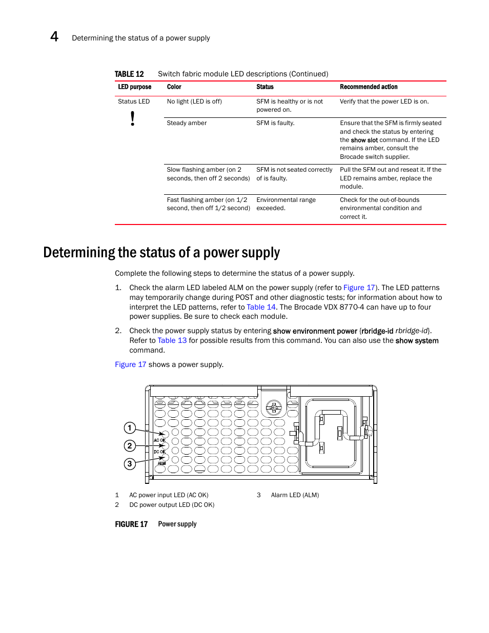 Determining the status of a power supply, Figure 17, Power supply | Brocade VDX 8770-4 Hardware Reference Manual User Manual | Page 72 / 132