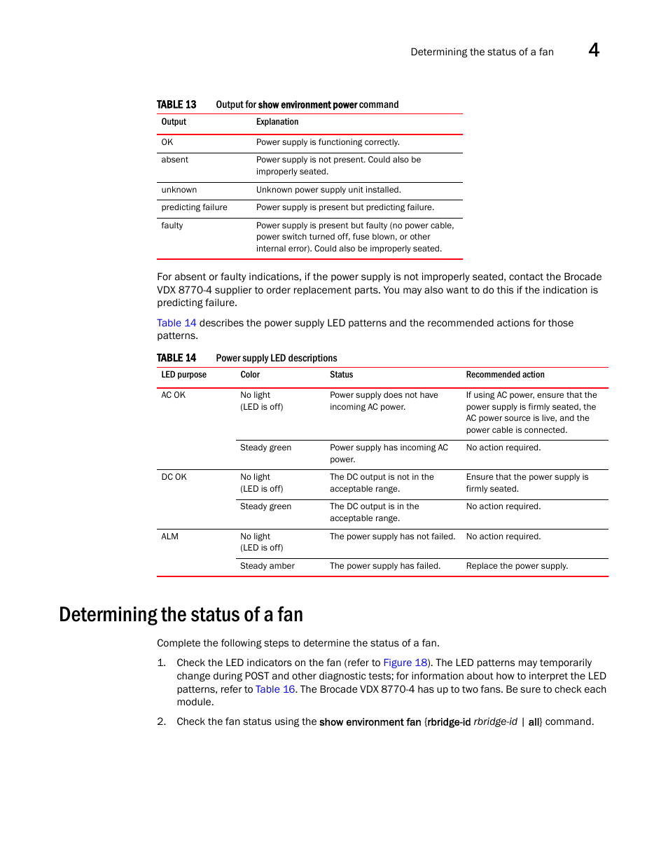 Determining the status of a fan, Table 13, Table 14 | Brocade VDX 8770-4 Hardware Reference Manual User Manual | Page 73 / 132