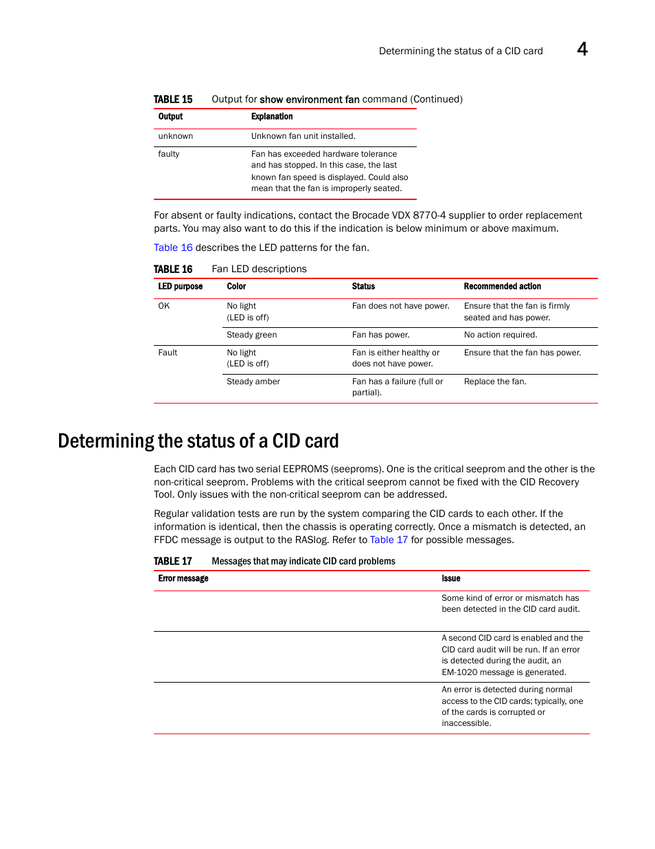 Determining the status of a cid card, Table 16, Table 17 | Brocade VDX 8770-4 Hardware Reference Manual User Manual | Page 75 / 132