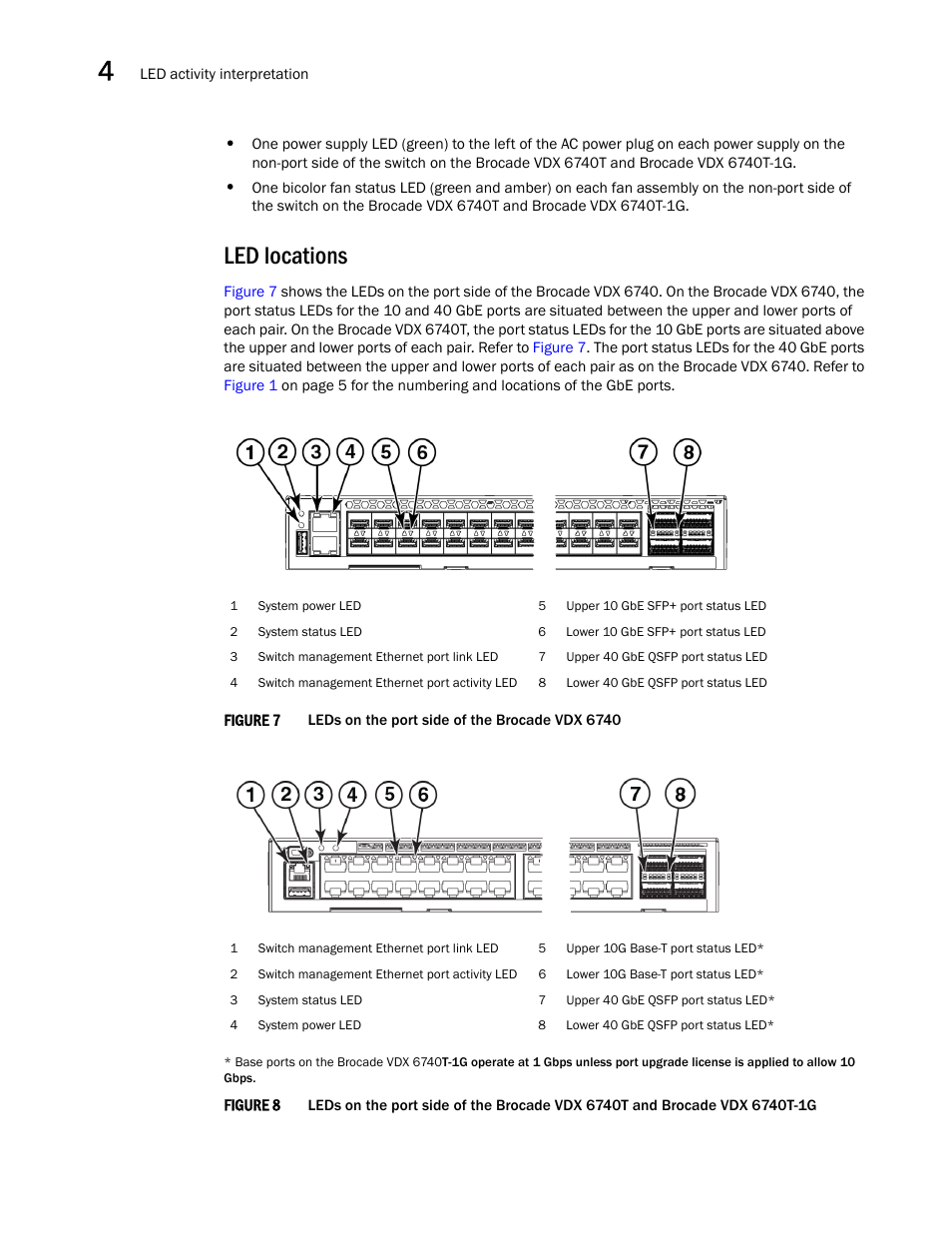 Led locations, Figure 7 | Brocade VDX 6740 Hardware Reference Manual (Supporting VDX 6740, VDX 6740T, and VDX 6740T-1G) User Manual | Page 36 / 78