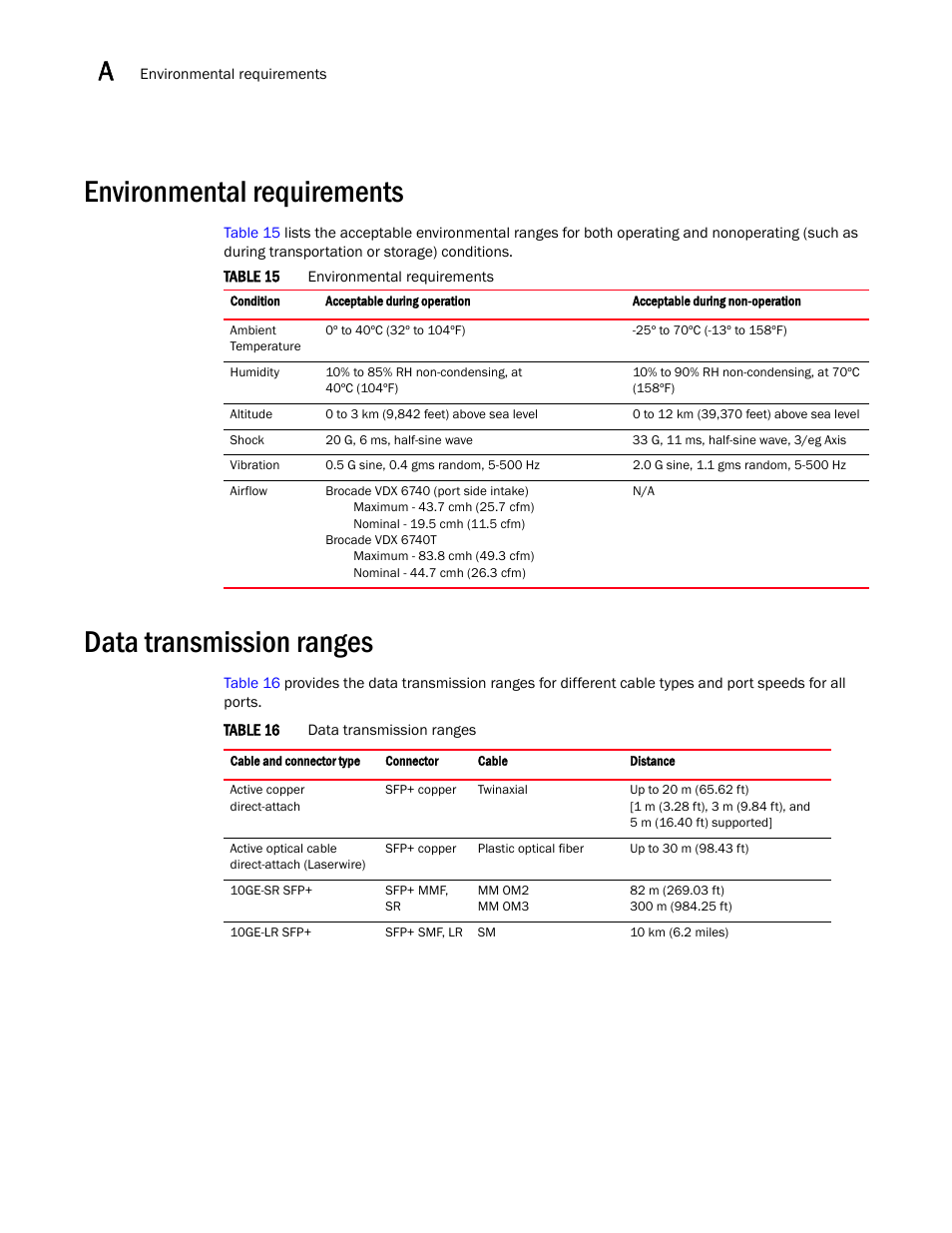 Environmental requirements, Data transmission ranges, Table 16 | Brocade VDX 6740 Hardware Reference Manual (Supporting VDX 6740, VDX 6740T, and VDX 6740T-1G) User Manual | Page 60 / 78