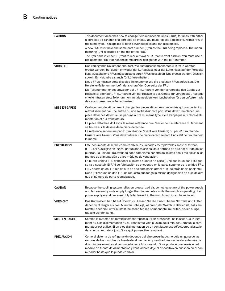 Brocade VDX 6740 Hardware Reference Manual (Supporting VDX 6740, VDX 6740T, and VDX 6740T-1G) User Manual | Page 70 / 78