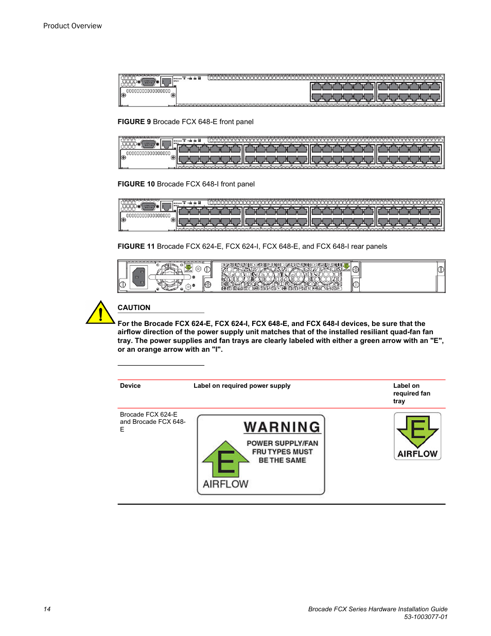 Brocade FCX Series Hardware Installation Guide User Manual | Page 16 / 112