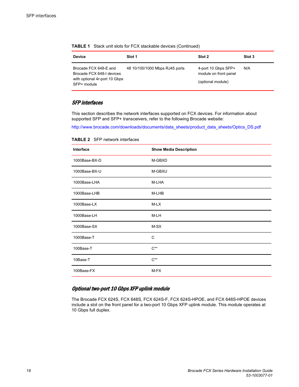 Sfp interfaces, Optional two-port 10 gbps xfp uplink module | Brocade FCX Series Hardware Installation Guide User Manual | Page 20 / 112