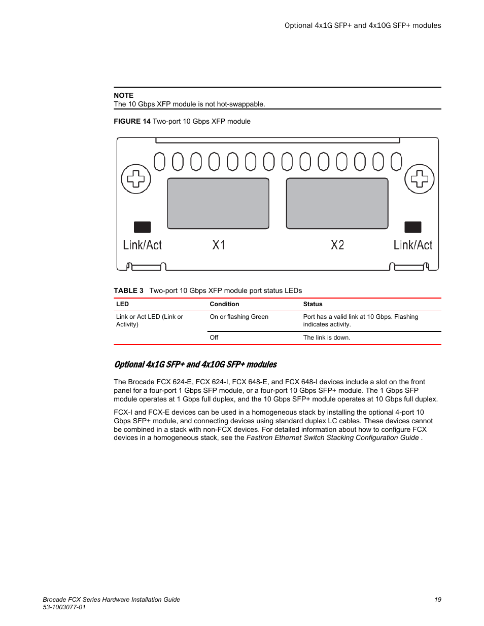 Optional 4x1g sfp+ and 4x10g sfp+ modules | Brocade FCX Series Hardware Installation Guide User Manual | Page 21 / 112