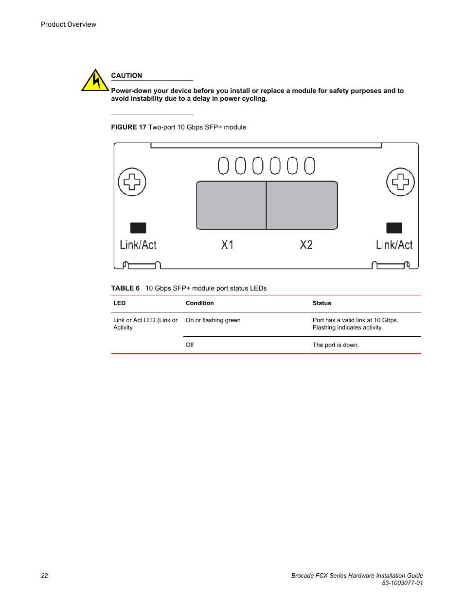 Brocade FCX Series Hardware Installation Guide User Manual | Page 24 / 112