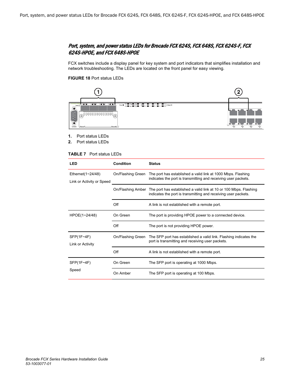 Brocade FCX Series Hardware Installation Guide User Manual | Page 27 / 112
