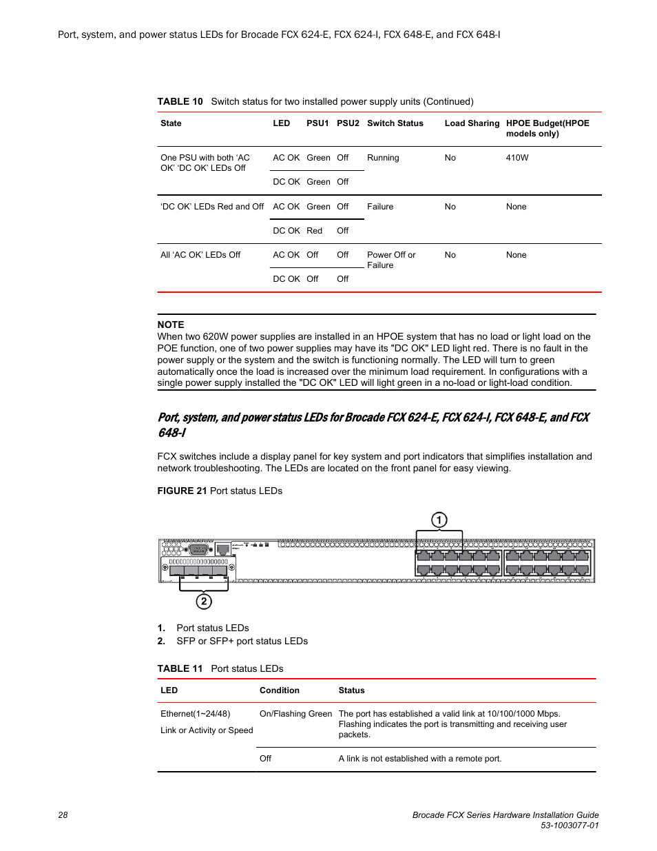 Brocade FCX Series Hardware Installation Guide User Manual | Page 30 / 112