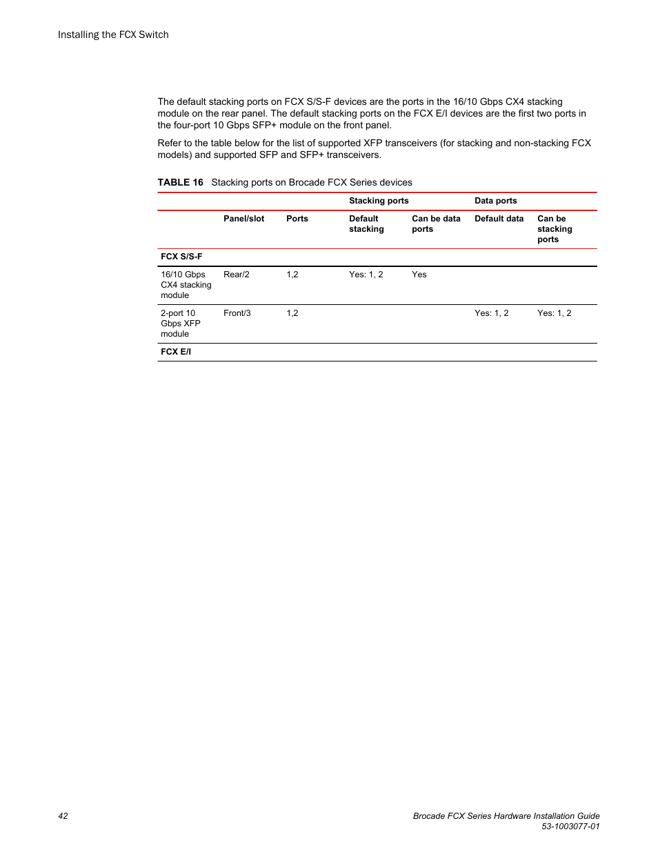 Brocade FCX Series Hardware Installation Guide User Manual | Page 44 / 112