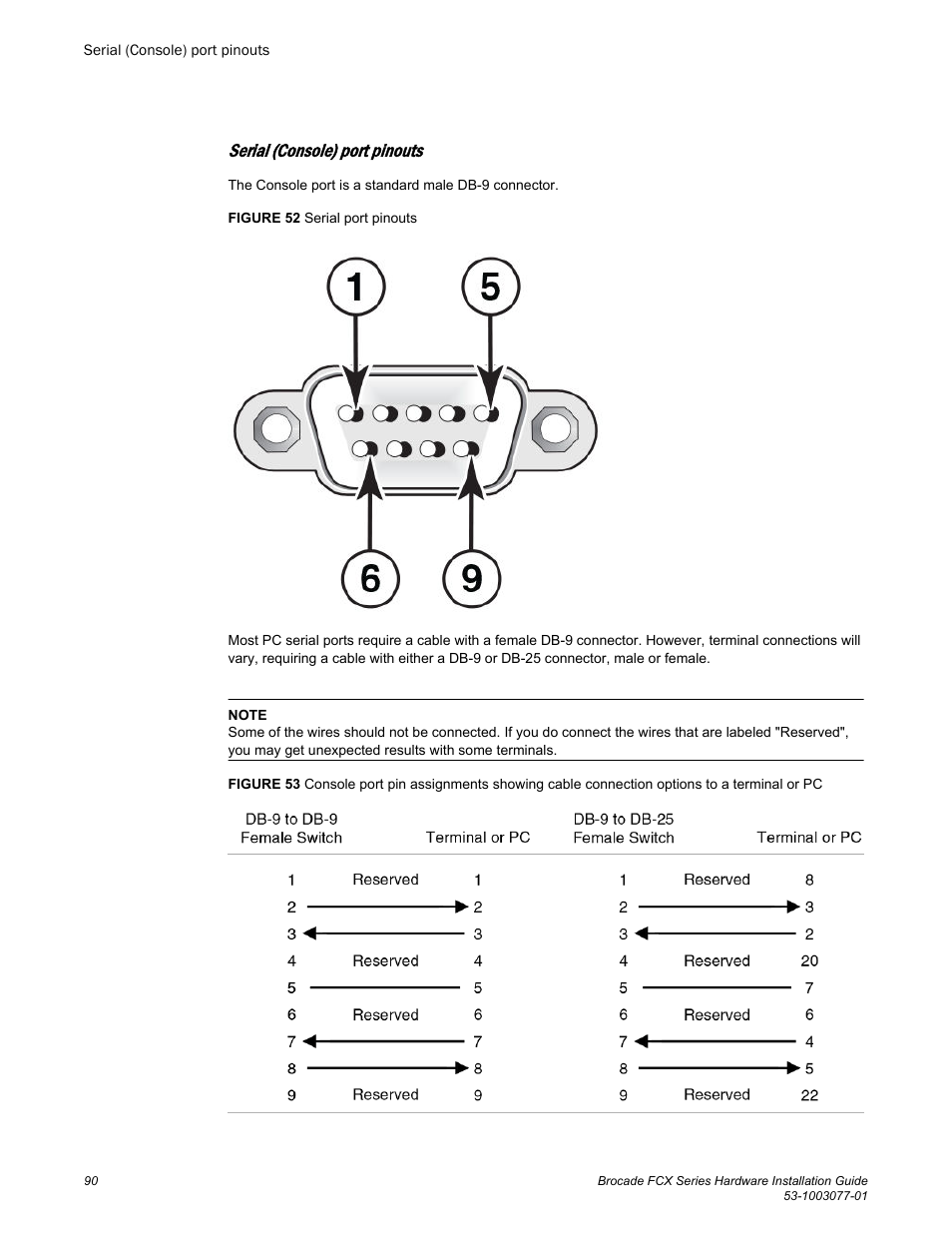Serial (console) port pinouts | Brocade FCX Series Hardware Installation Guide User Manual | Page 92 / 112
