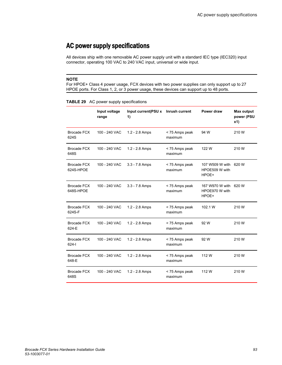 Ac power supply specifications | Brocade FCX Series Hardware Installation Guide User Manual | Page 95 / 112
