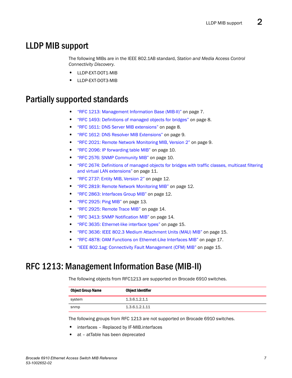 Lldp mib support, Partially supported standards, Rfc 1213: management information base (mib-ii) | Brocade 6910 Ethernet Access Switch MIB Reference User Manual | Page 19 / 102