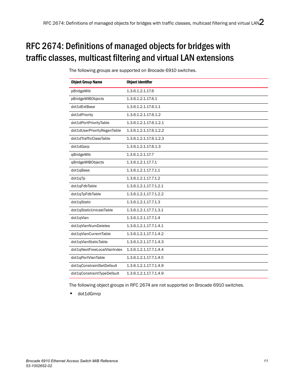 Multicast filtering and virtual lan extensions | Brocade 6910 Ethernet Access Switch MIB Reference User Manual | Page 23 / 102