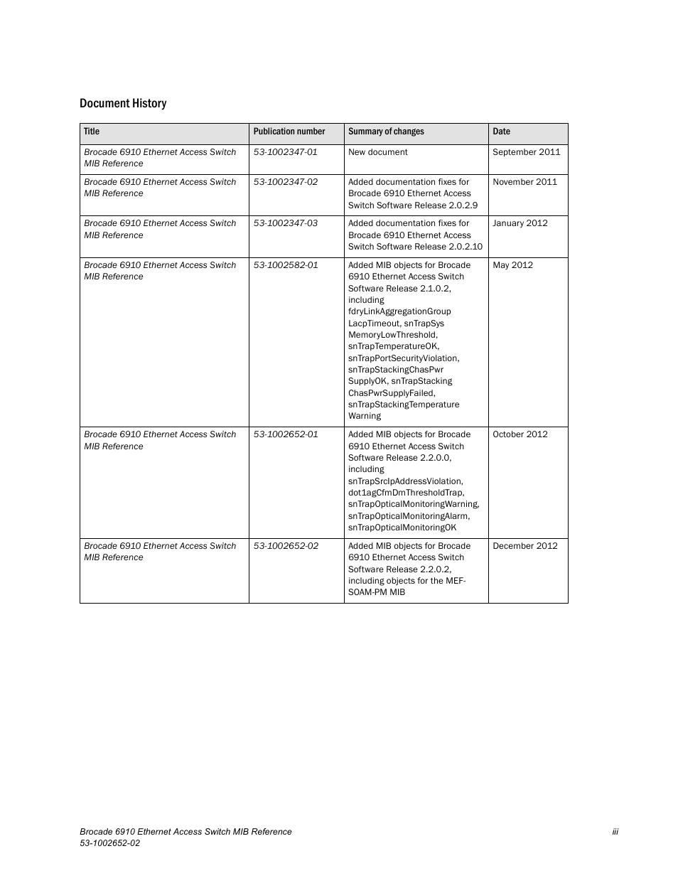 Document history | Brocade 6910 Ethernet Access Switch MIB Reference User Manual | Page 3 / 102