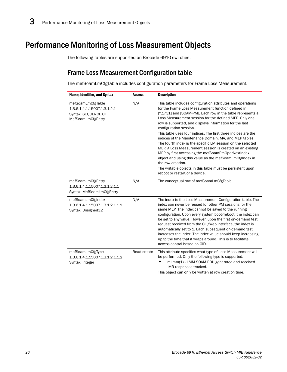 Performance monitoring of loss measurement objects, Frame loss measurement configuration table | Brocade 6910 Ethernet Access Switch MIB Reference User Manual | Page 32 / 102