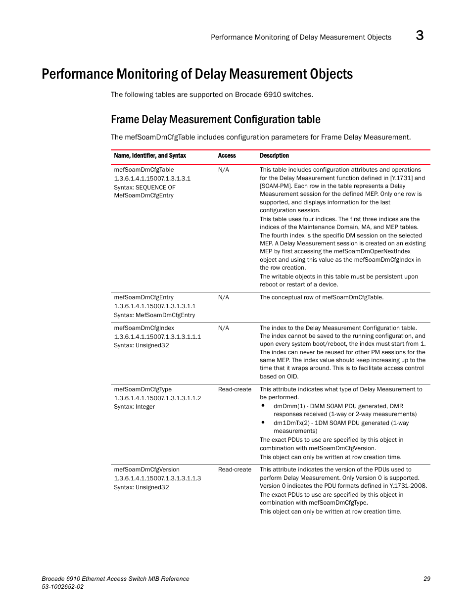 Frame delay measurement configuration table | Brocade 6910 Ethernet Access Switch MIB Reference User Manual | Page 41 / 102