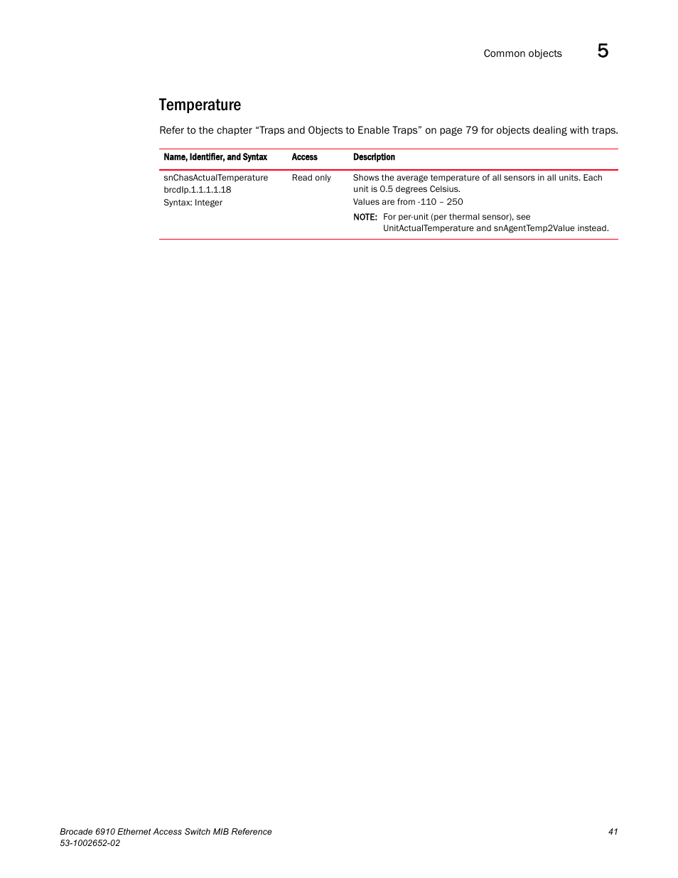 Temperature | Brocade 6910 Ethernet Access Switch MIB Reference User Manual | Page 53 / 102