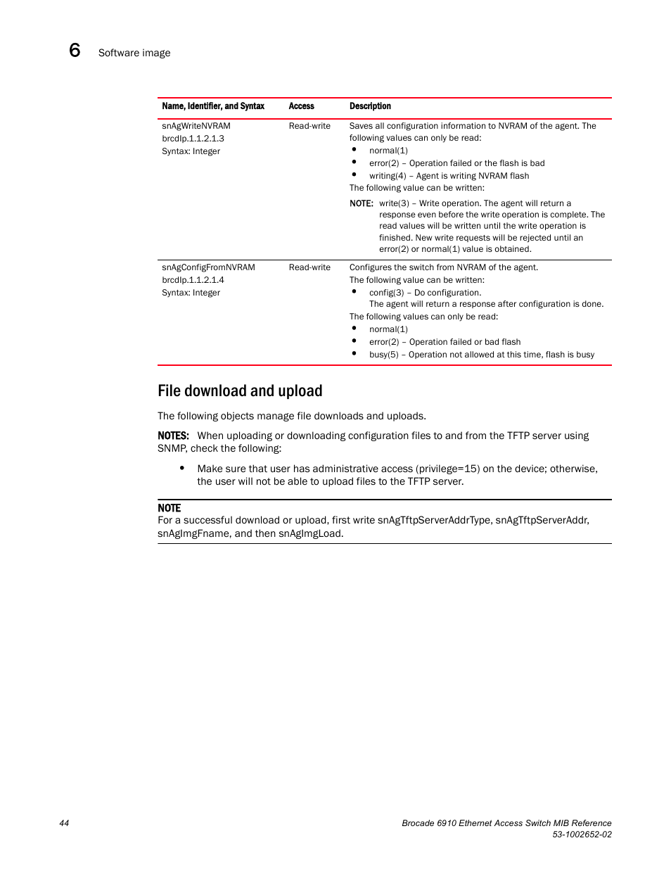 File download and upload | Brocade 6910 Ethernet Access Switch MIB Reference User Manual | Page 56 / 102