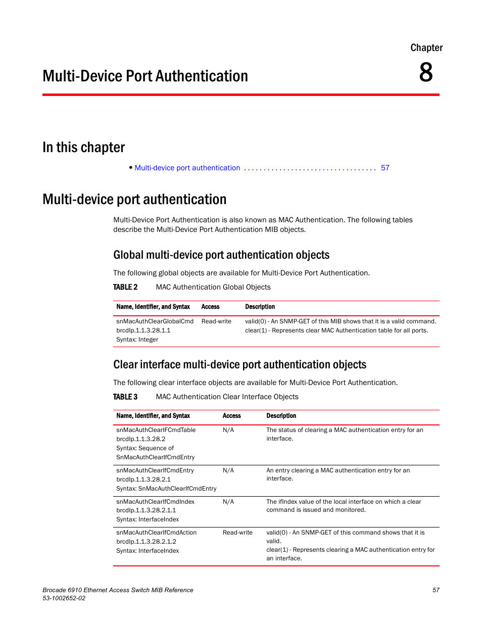 Multi-device port authentication, In this chapter, Global multi-device port authentication objects | Chapter 8, Chapter | Brocade 6910 Ethernet Access Switch MIB Reference User Manual | Page 69 / 102