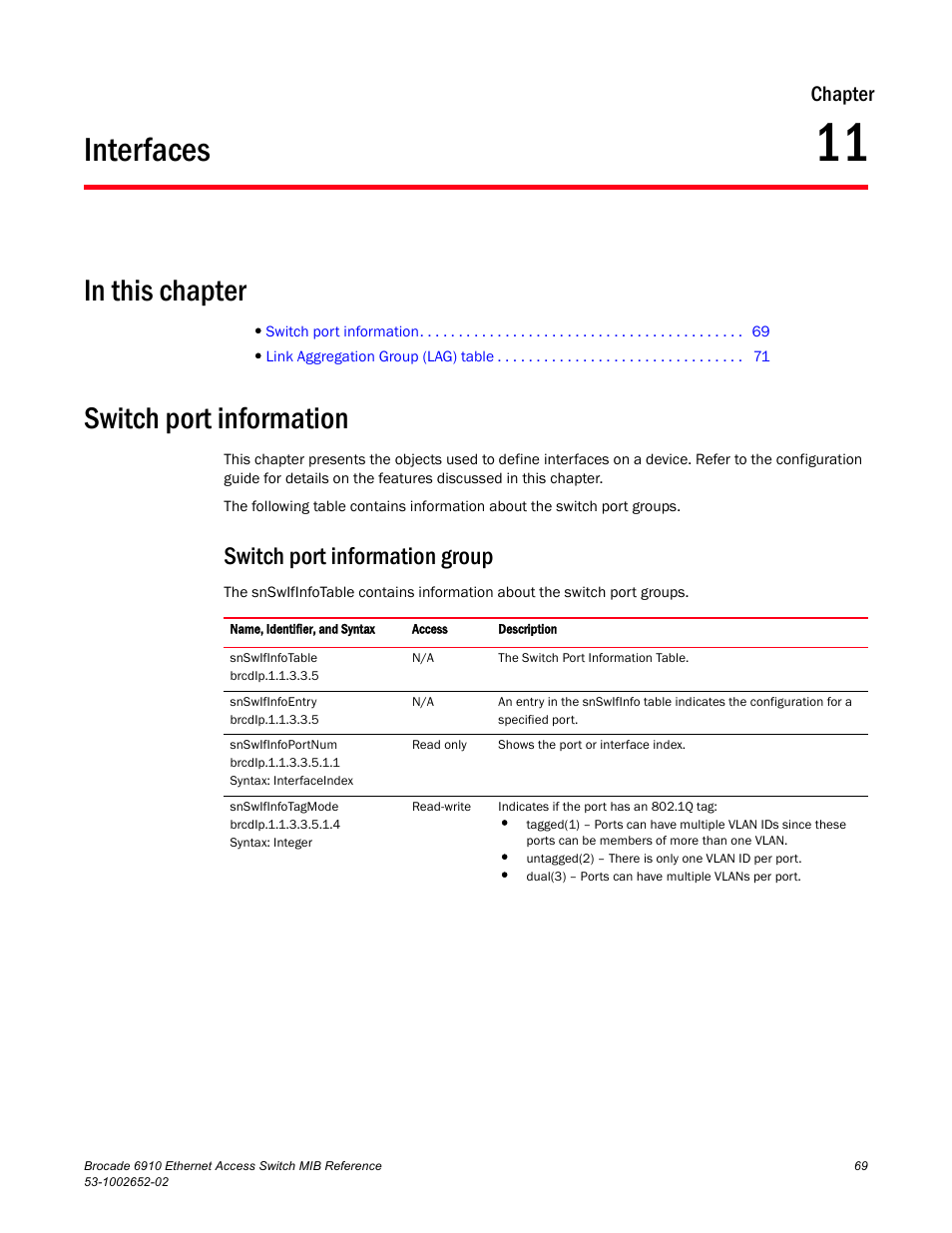 Interfaces, In this chapter, Switch port information | Switch port information group, Chapter 11, Chapter | Brocade 6910 Ethernet Access Switch MIB Reference User Manual | Page 81 / 102