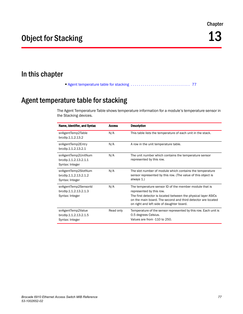 Object for stacking, In this chapter, Agent temperature table for stacking | Chapter 13, Chapter | Brocade 6910 Ethernet Access Switch MIB Reference User Manual | Page 89 / 102