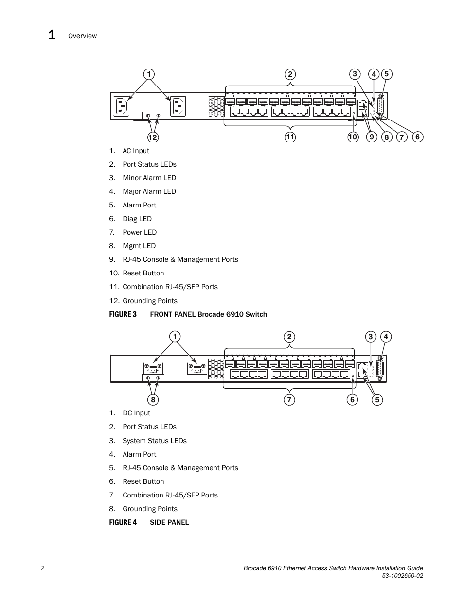 Figure 3, Front panel brocade, Figure 4 | Brocade 6910 Ethernet Access Switch Hardware Installation Guide User Manual | Page 18 / 84
