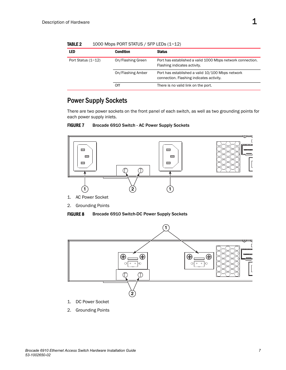 Power supply sockets, Figure 7, Figure 8 | Table 2 | Brocade 6910 Ethernet Access Switch Hardware Installation Guide User Manual | Page 23 / 84