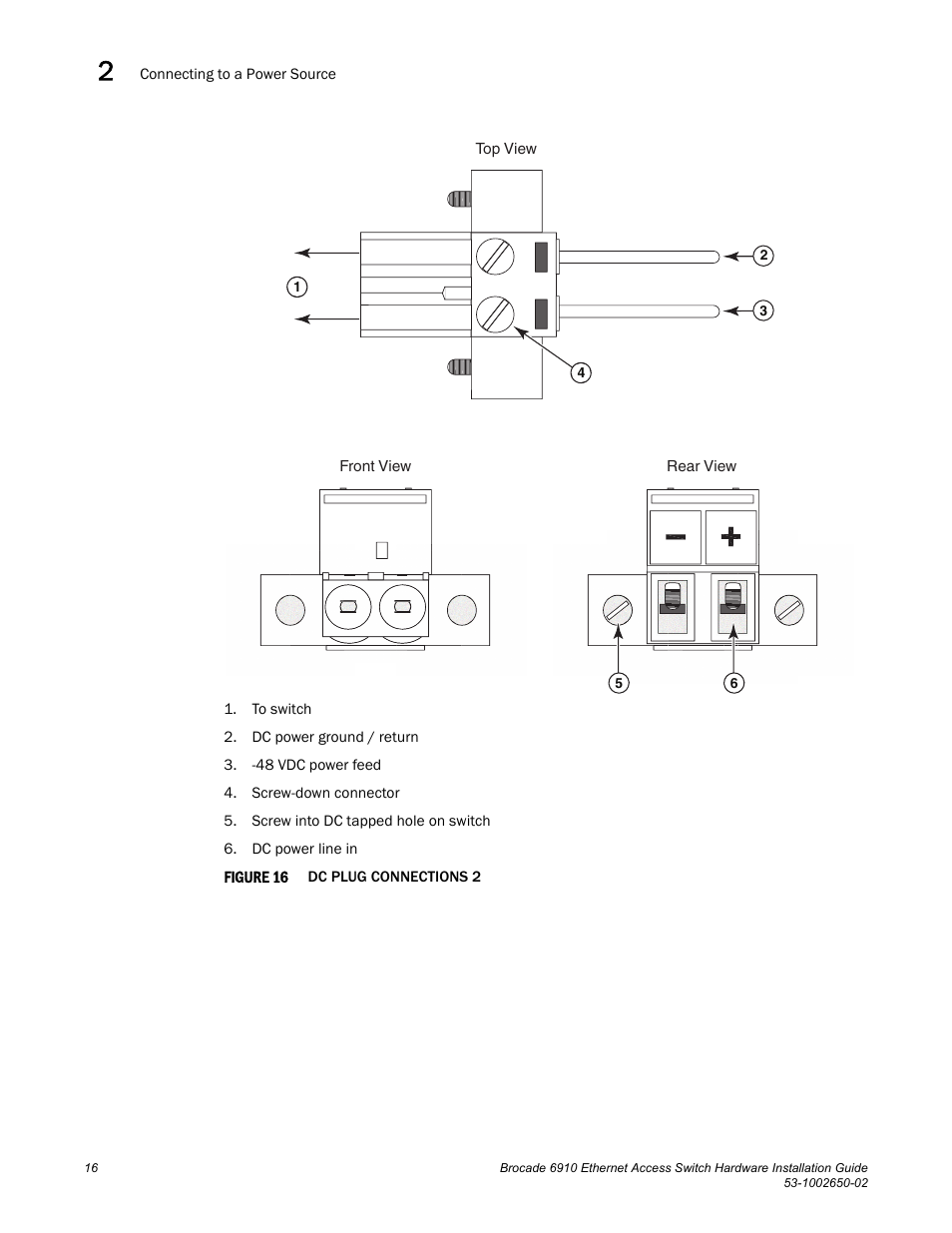 Figure 16, Dc plu | Brocade 6910 Ethernet Access Switch Hardware Installation Guide User Manual | Page 32 / 84