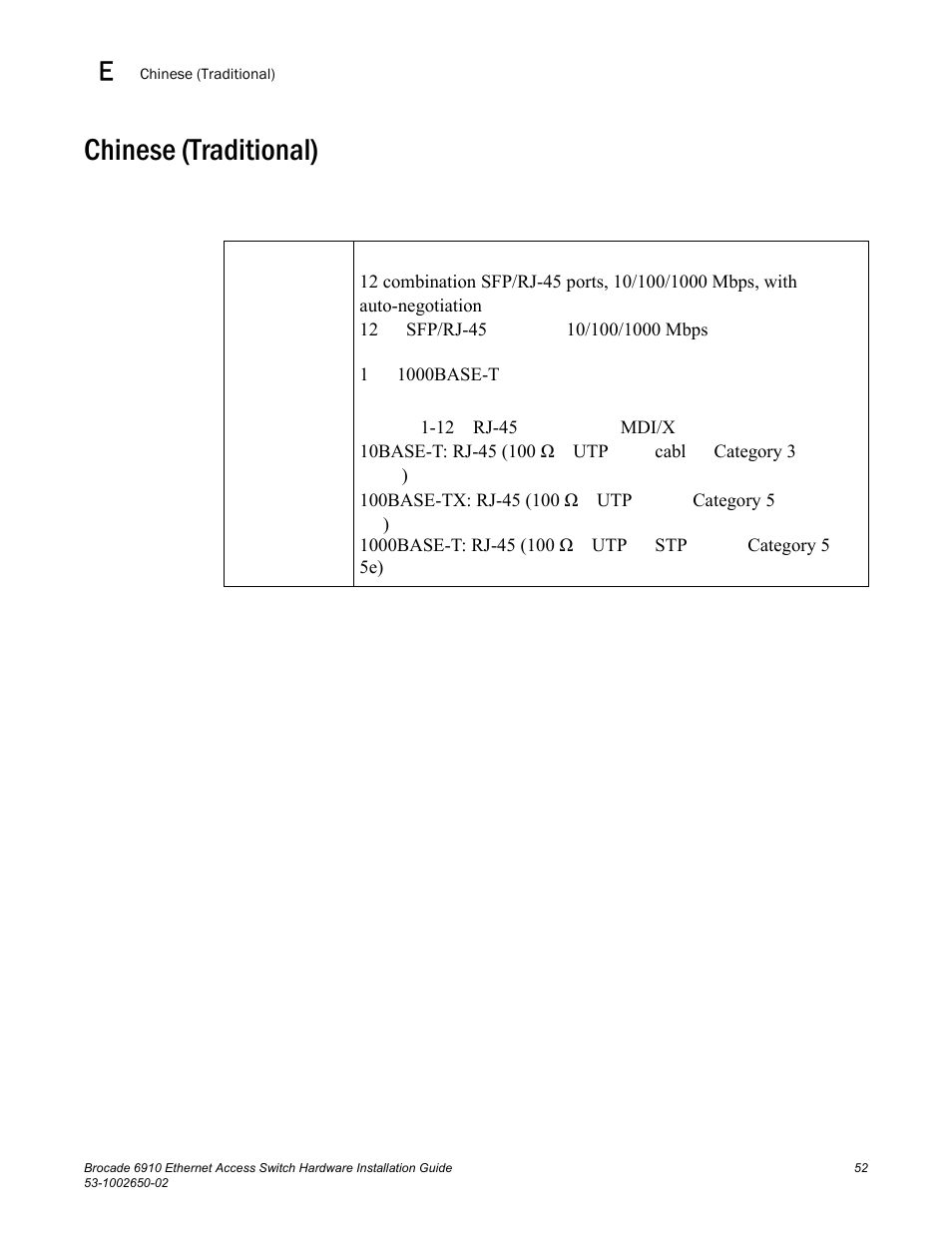 Chinese (traditional) | Brocade 6910 Ethernet Access Switch Hardware Installation Guide User Manual | Page 68 / 84
