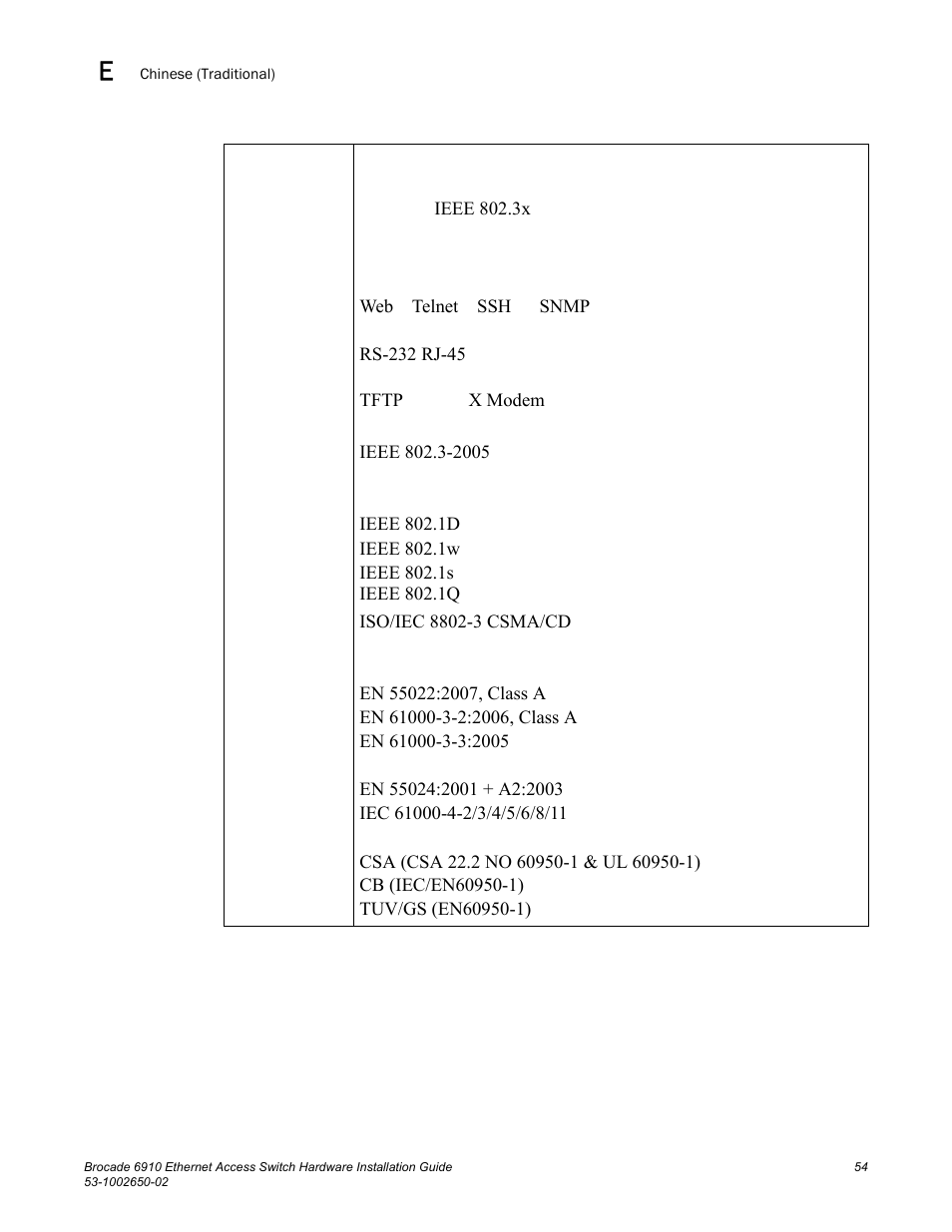 Brocade 6910 Ethernet Access Switch Hardware Installation Guide User Manual | Page 70 / 84