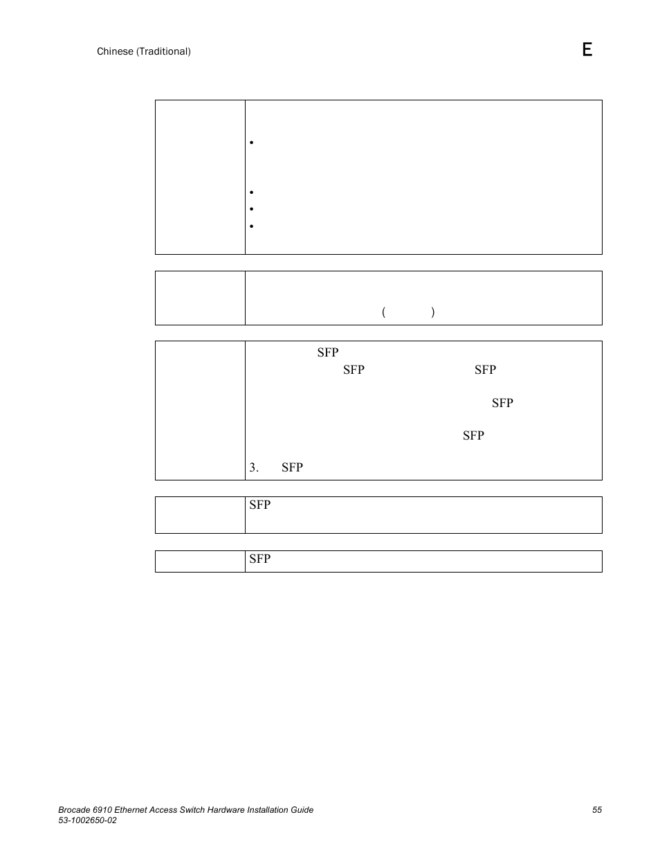 Brocade 6910 Ethernet Access Switch Hardware Installation Guide User Manual | Page 71 / 84